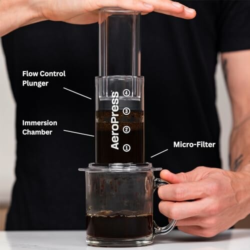 Person using an AeroPress coffee maker with labeled components: flow control plunger, immersion chamber, and micro-filter.