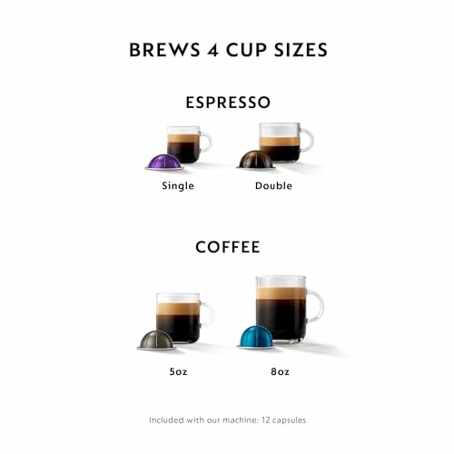 Illustration of coffee machine brewing four cup sizes: espresso single and double, coffee 5oz and 8oz.